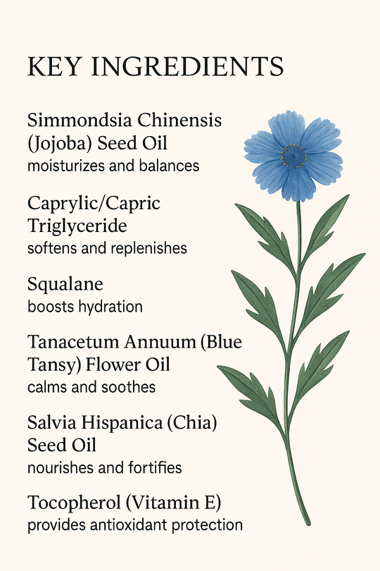 Blue Calm Face Oil